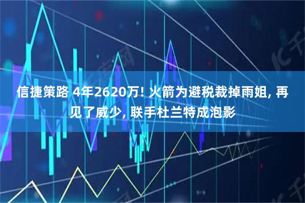 信捷策路 4年2620万! 火箭为避税裁掉雨姐, 再见了威少, 联手杜兰特成泡影